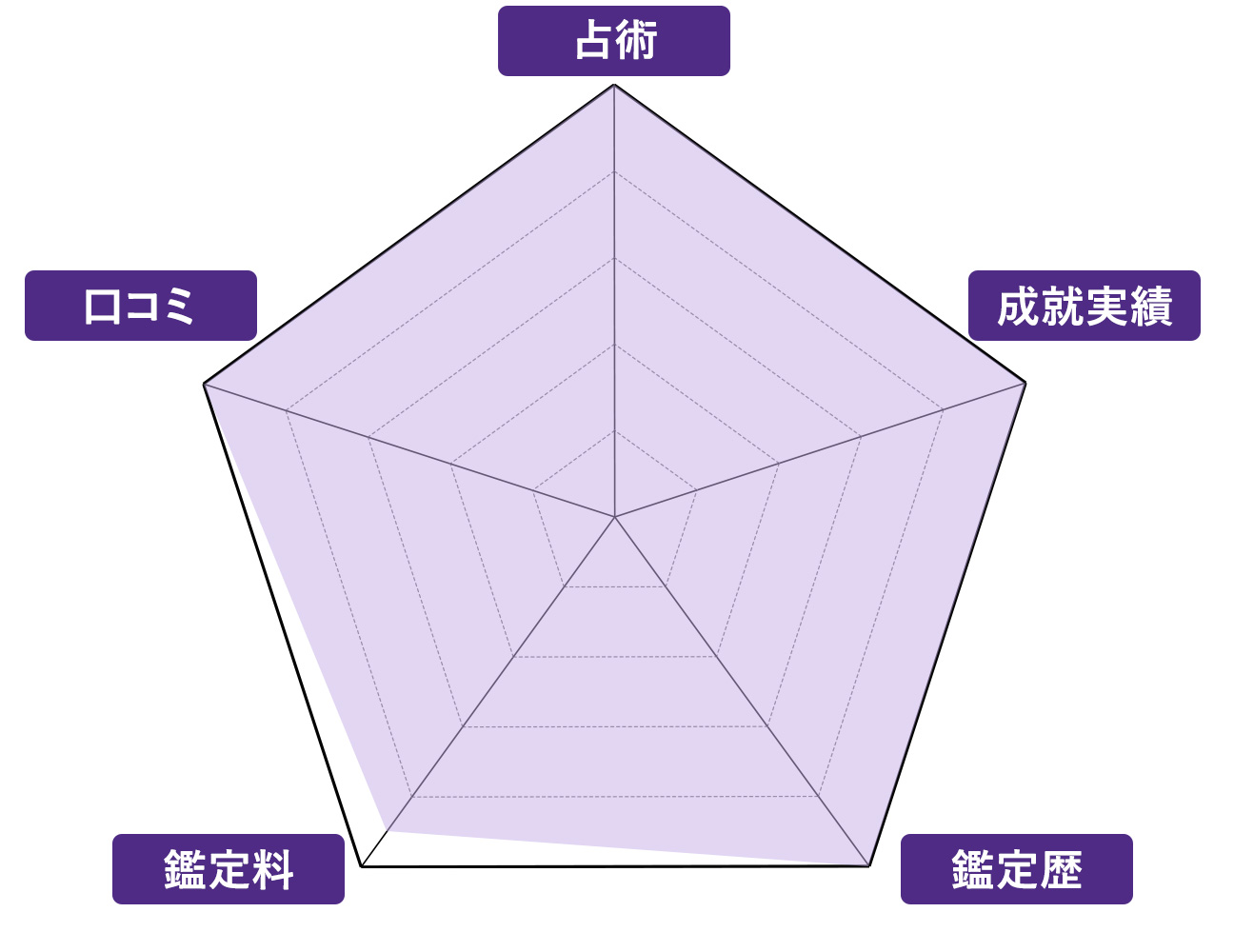 視迦(みらか)先生