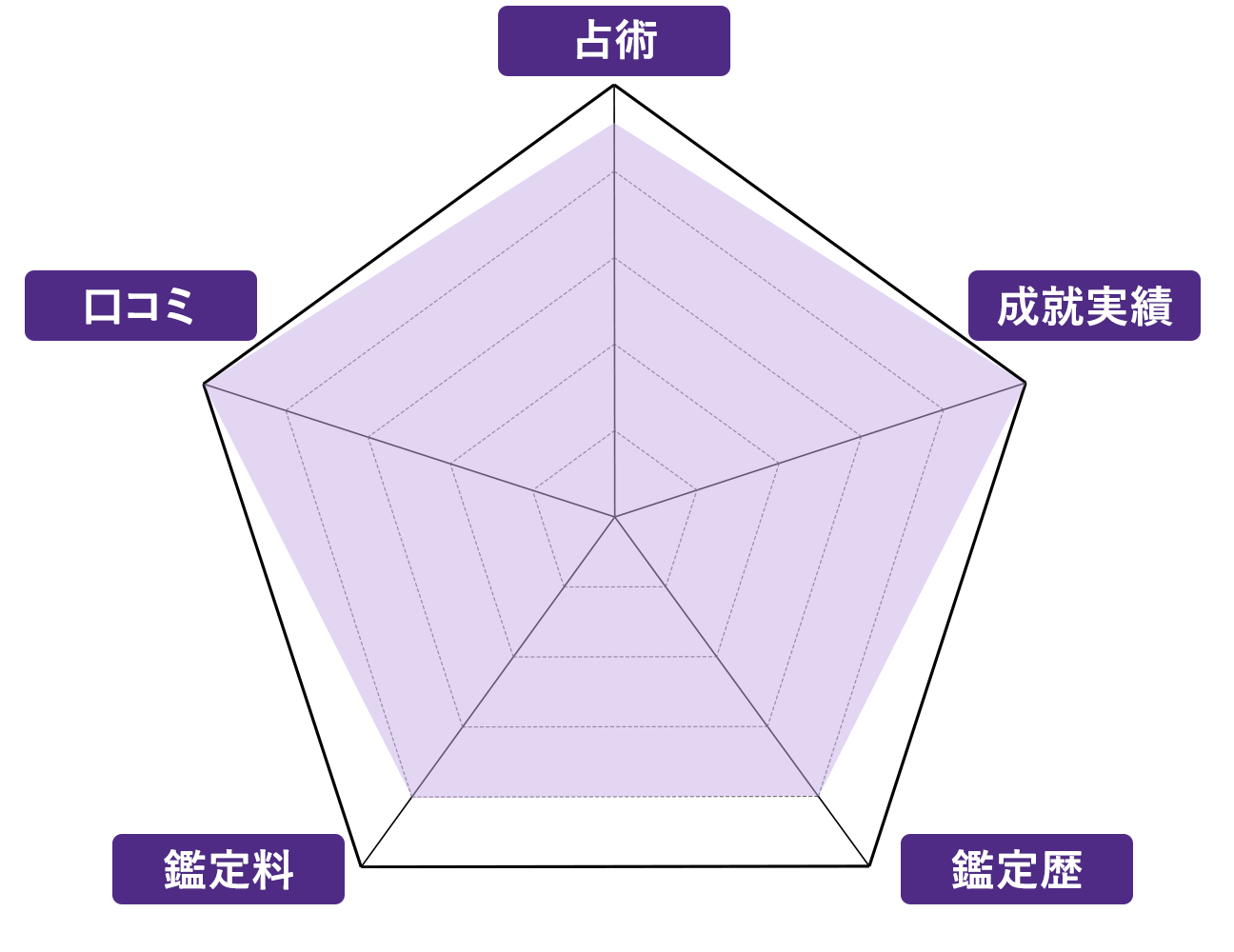 みるれも先生