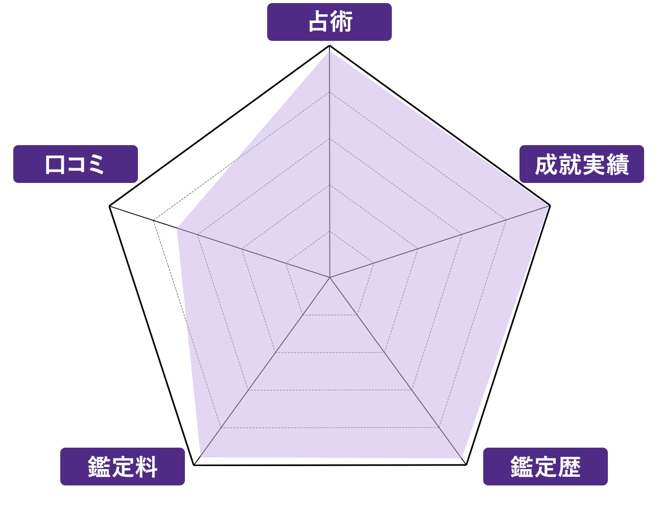 羽縁先生