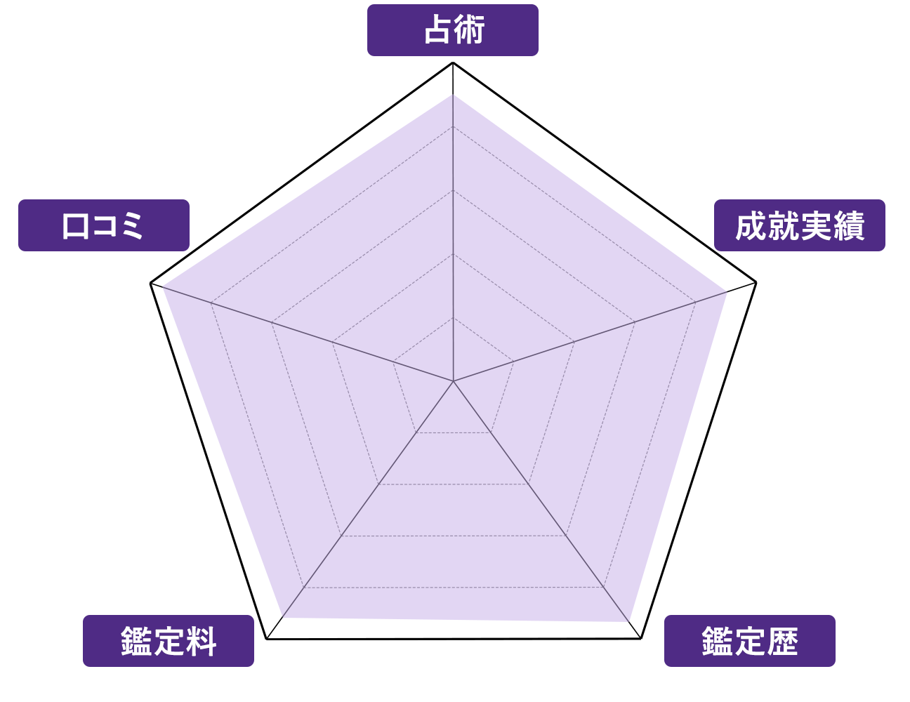 誉清(ヨスガ)先生