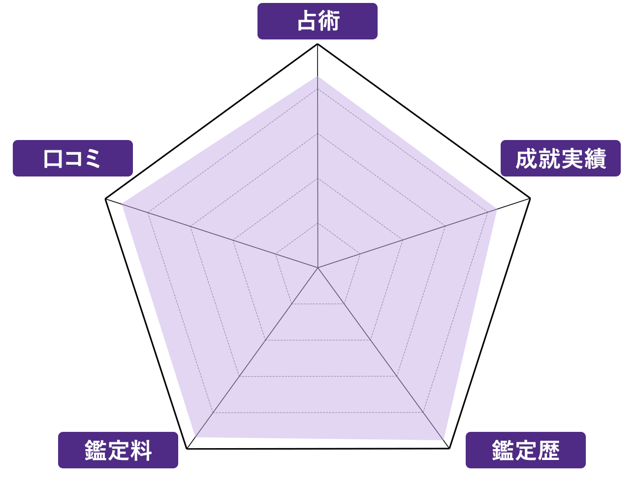 龍明(りゅうめい)先生