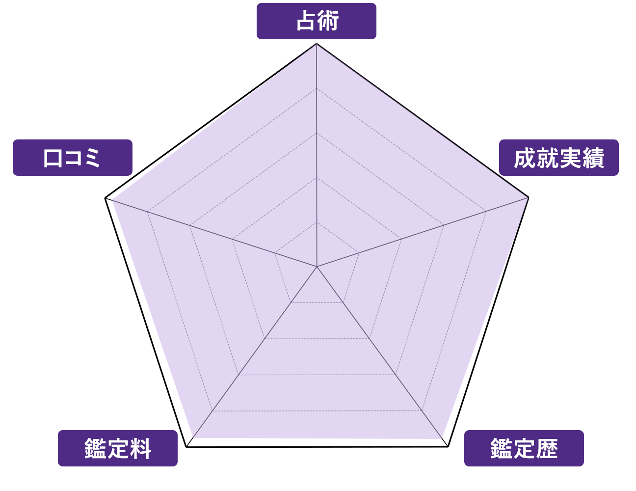 春音(しおん)先生