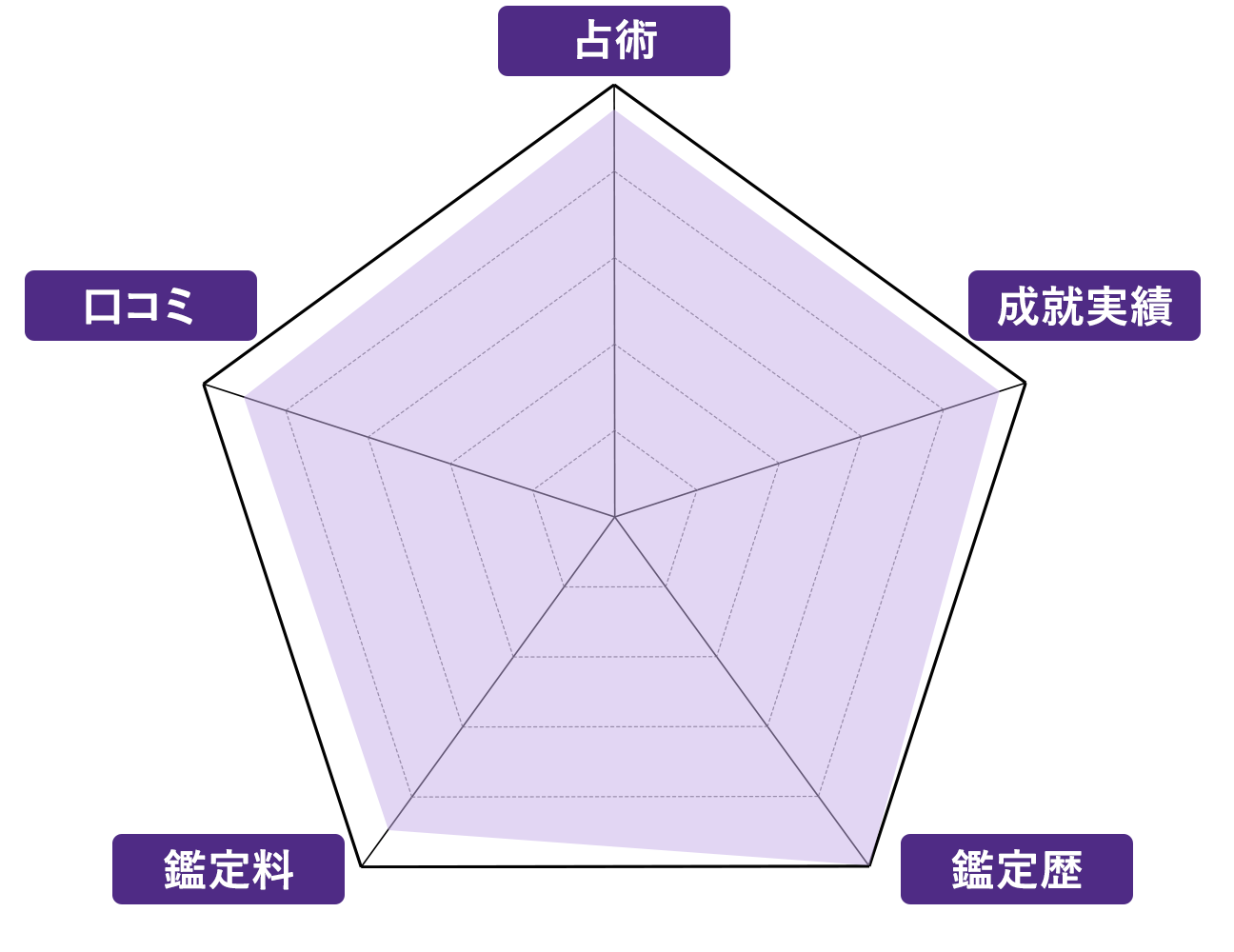 神邑(カムラ)先生