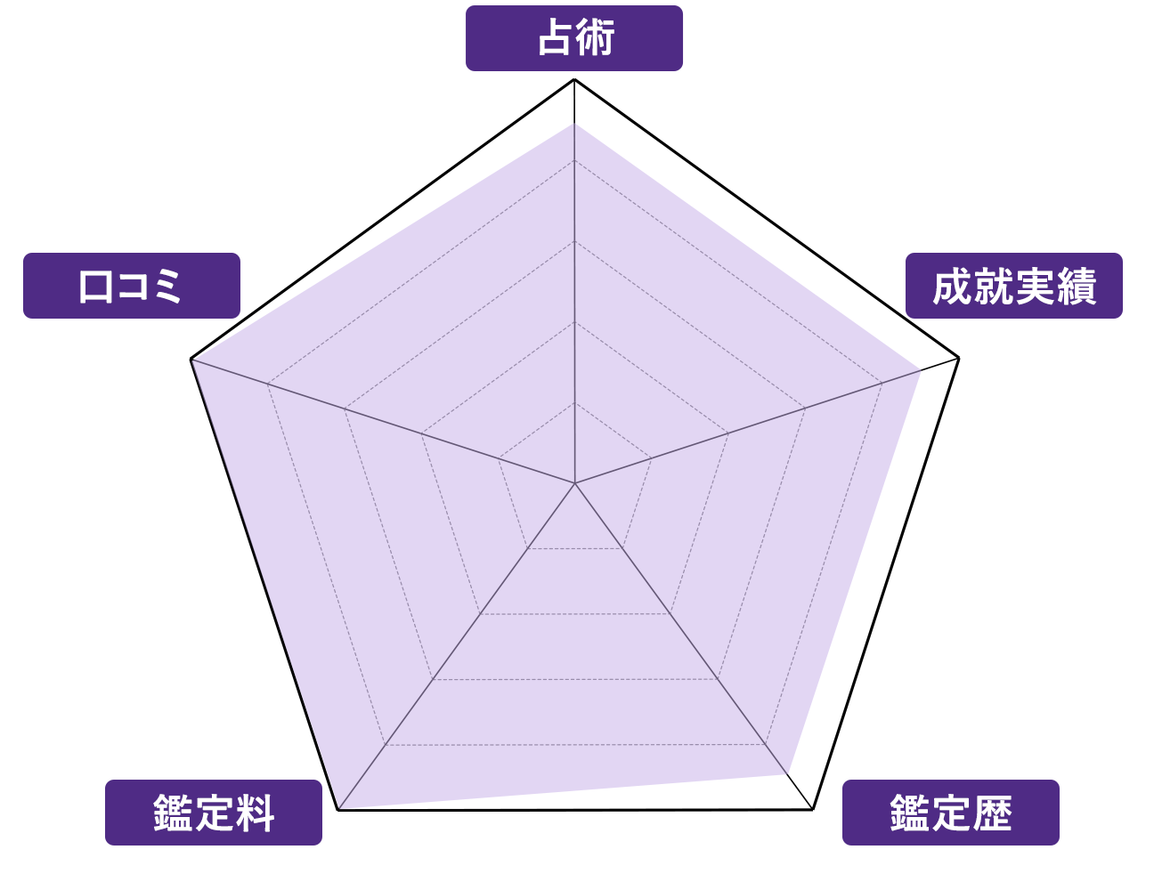 緋彩(ひいろ)先生