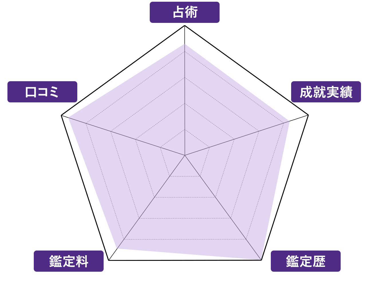 聖なる妃華(ひめか)先生