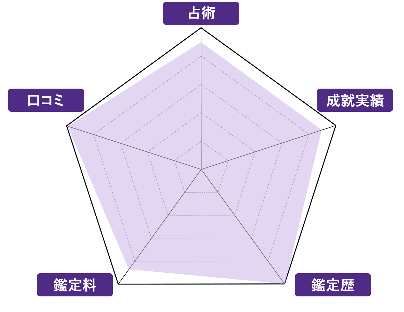 清流(セイリュウ)先生